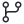 git-branch