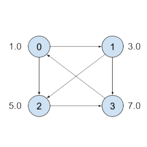 alt text