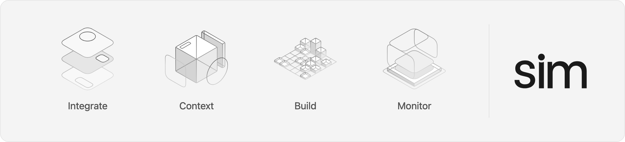 Sim — Integrate, Context, Build, and Monitor AI agents